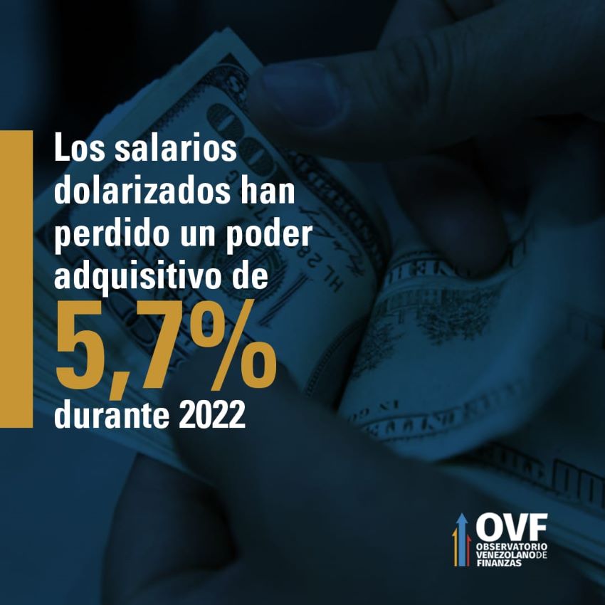 #Datos | OVF: Remuneraciones reales cayeron 6,6% en el primer semestre (+ cifras)