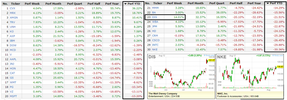 Bolsa valores4