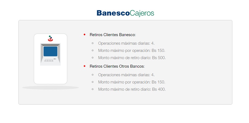 Banesco aumentó el límite de retiro con tarjetas de otros bancos por sus cajeros automáticos
