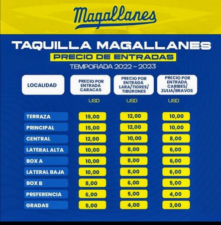 Consulte aquí el precio de las entradas para los juegos de Navegantes del Magallanes