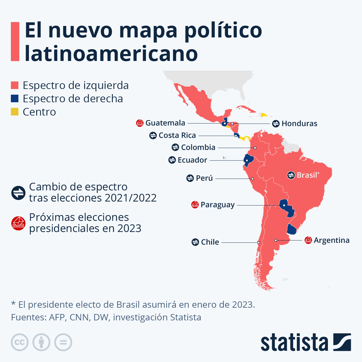 #Gráfico | El mapa político latinoamericano con nueva ola roja