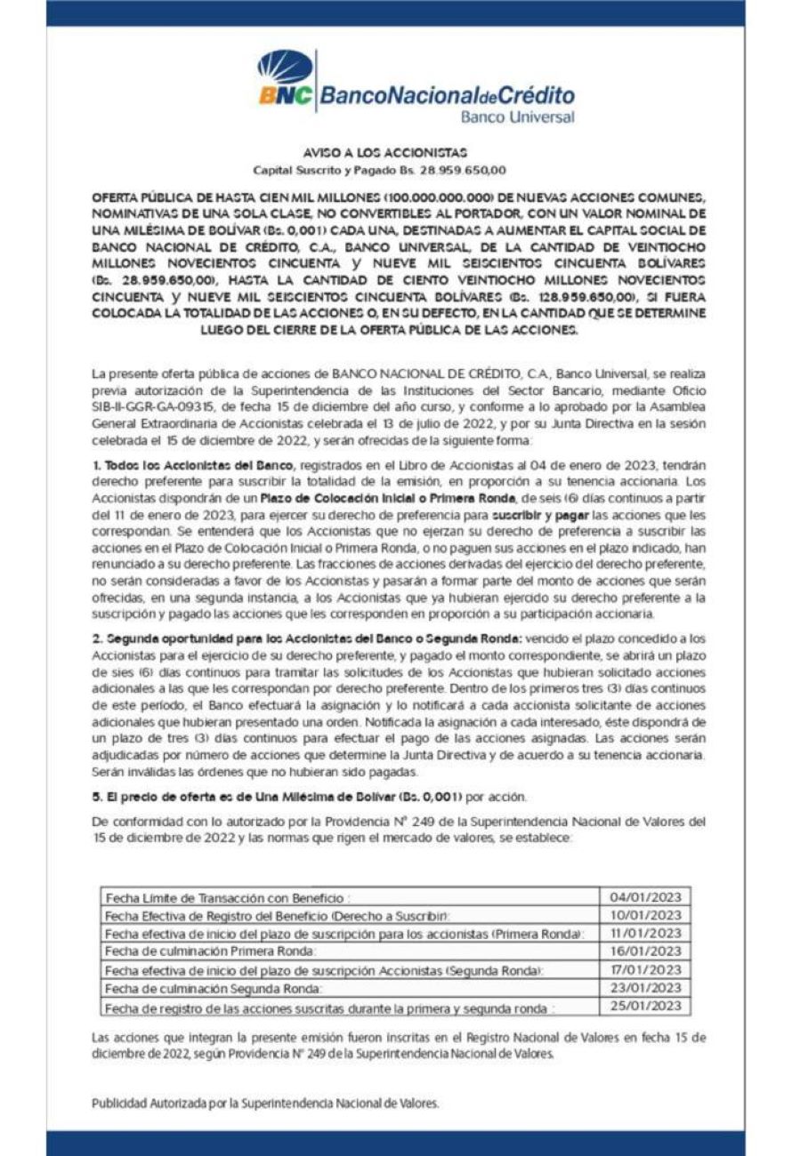 Banco Nacional de Crédito emite 100.000 millones de acciones para aumentar su capital en 345%