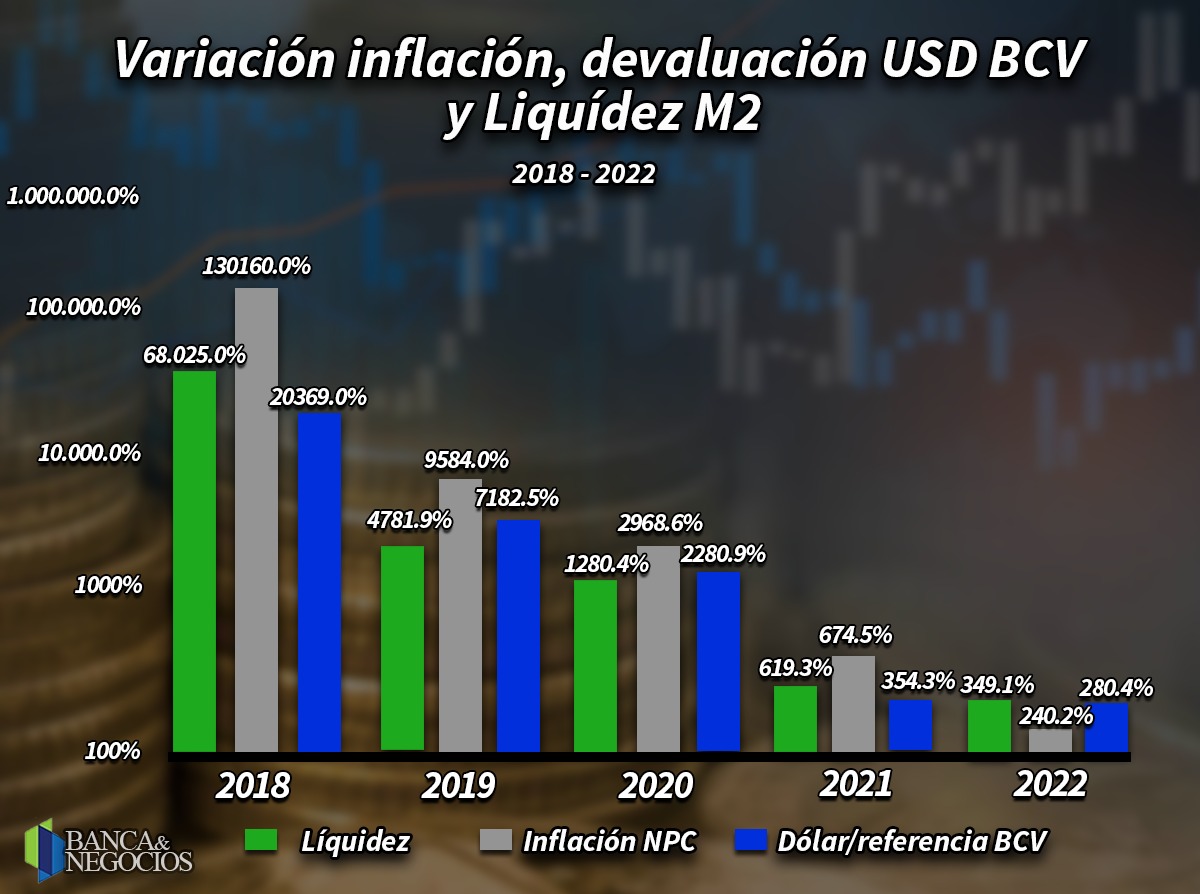 #NotaEditorial | El ajuste monetario ya no es suficiente: se necesita un plan integral de recuperación