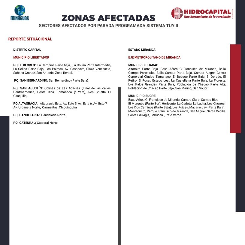 Servicio de agua será interrumpido por 24 horas en varias zonas de Caracas por mantenimiento en el sistema Tuy II (+comunicado)