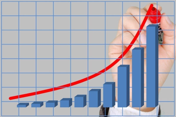 #Top10 | Tres bancos concentran 63% de la ganancia neta del sistema que subió más de 5.000% anual