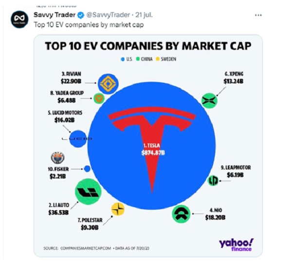 El Dow Jones salió a flote