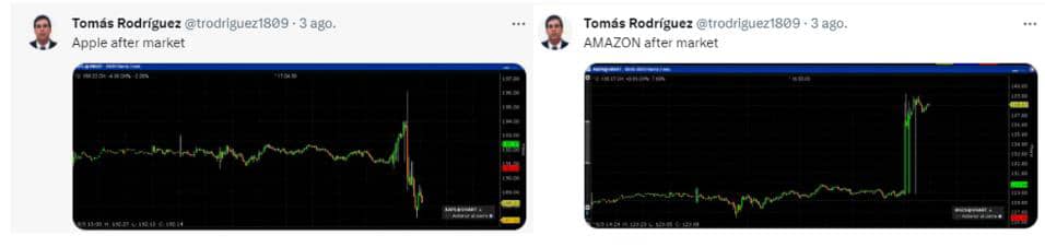 Rebajan calificación de la deuda en EEUU y se publican reportes trimestrales de Amazon y Apple