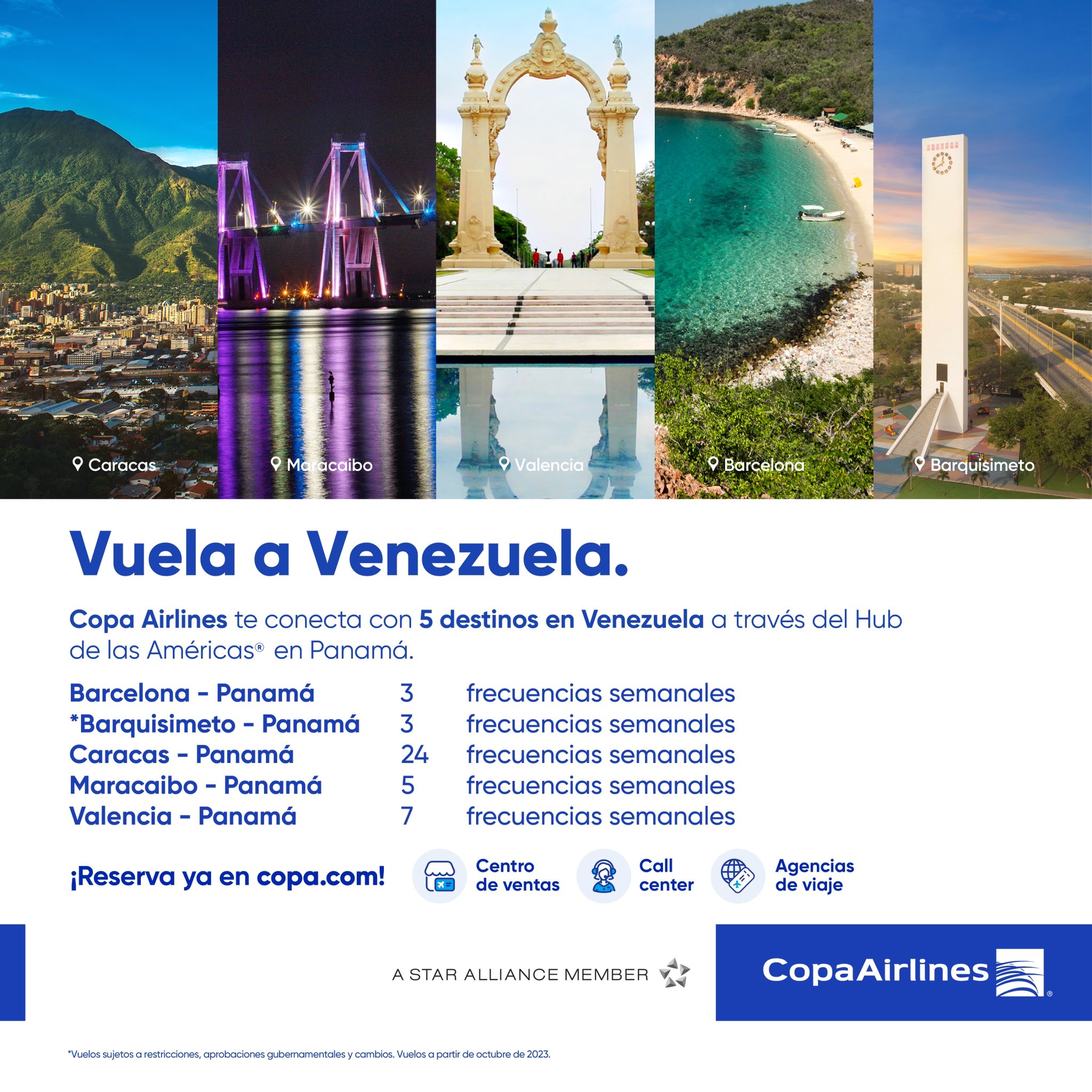 Copa Airlines tendrá 42 frecuencias de vuelos semanales entre Panamá y Venezuela