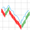 #Top10 Dos entidades obtuvieron 63% de la utilidad neta de la banca al cierre de 2023