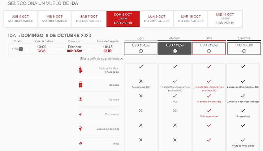 La frecuencia de vuelos de Avior Airlines será dos veces a la semana, siendo los días miércoles y domingos.