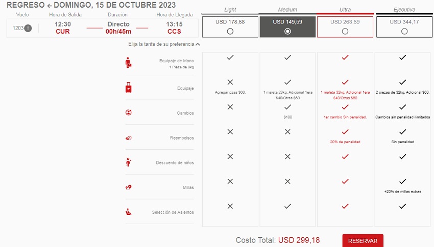 La frecuencia de vuelos de Avior Airlines será dos veces a la semana, siendo los días miércoles y domingos.