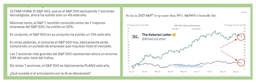 Fed mantiene la tasa de interés y la bolsa cae