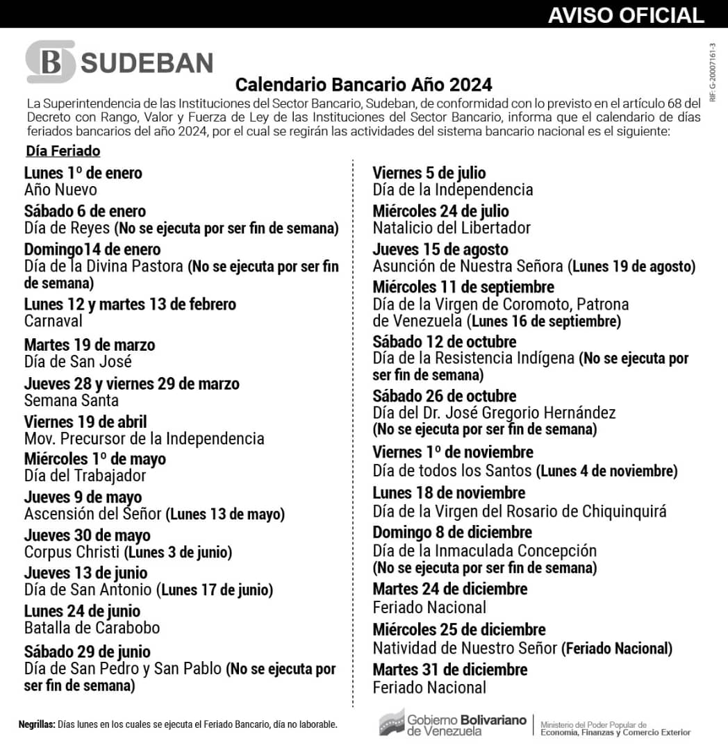 Tomen sus previsiones: Este #1May será feriado bancario por el «Día del Trabajador»