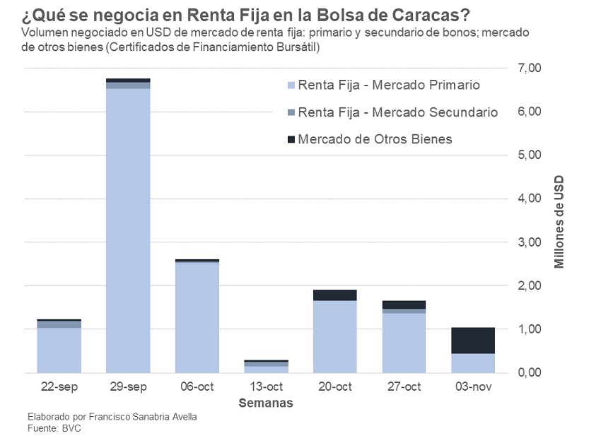 El mercado de valores cierra al alza