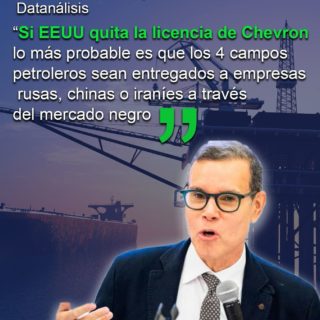 Empresas con licencias petroleras concentran el 25% de la producción total