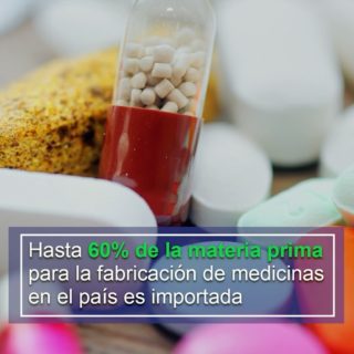 Cifar: hasta el 60% de la materia prima para fabricación de medicinas en el país es importada