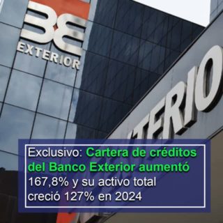 Cartera de créditos del Banco Exterior aumentó 167,8% y su activo total creció 127% en 2024