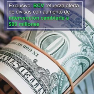 BCV refuerza oferta de divisas con aumento de intervención cambiaria a US$90 millones