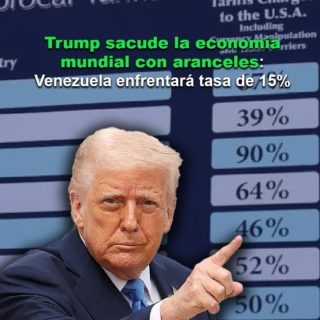 Trump impone aranceles del 20% para la UE, 35% para China y del 10% para varios países latinoamericanos