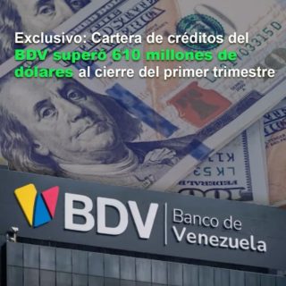 Cartera de créditos del BDV superó 610 millones de dólares al cierre del primer trimestre