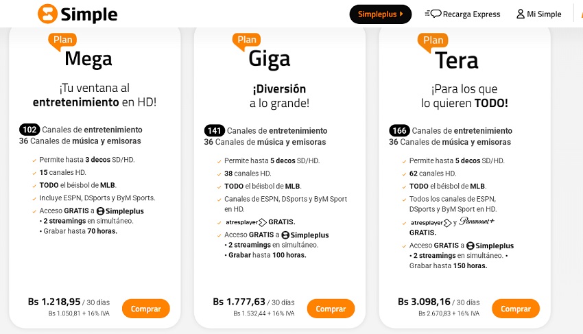#Dato: Así quedaron las tarifas de mayo de los planes de Simpletv