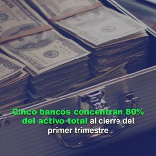 #Ranking: Cinco bancos concentran 80% del activo total al cierre del primer trimestre