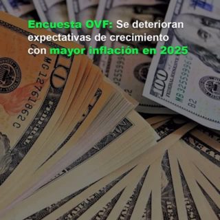 Encuesta OVF: Se deterioran expectativas de crecimiento con mayor inflación en 2025