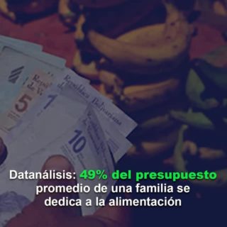Datanálisis: El 49% del presupuesto promedio de una familia venezolana se dedica a la alimentación