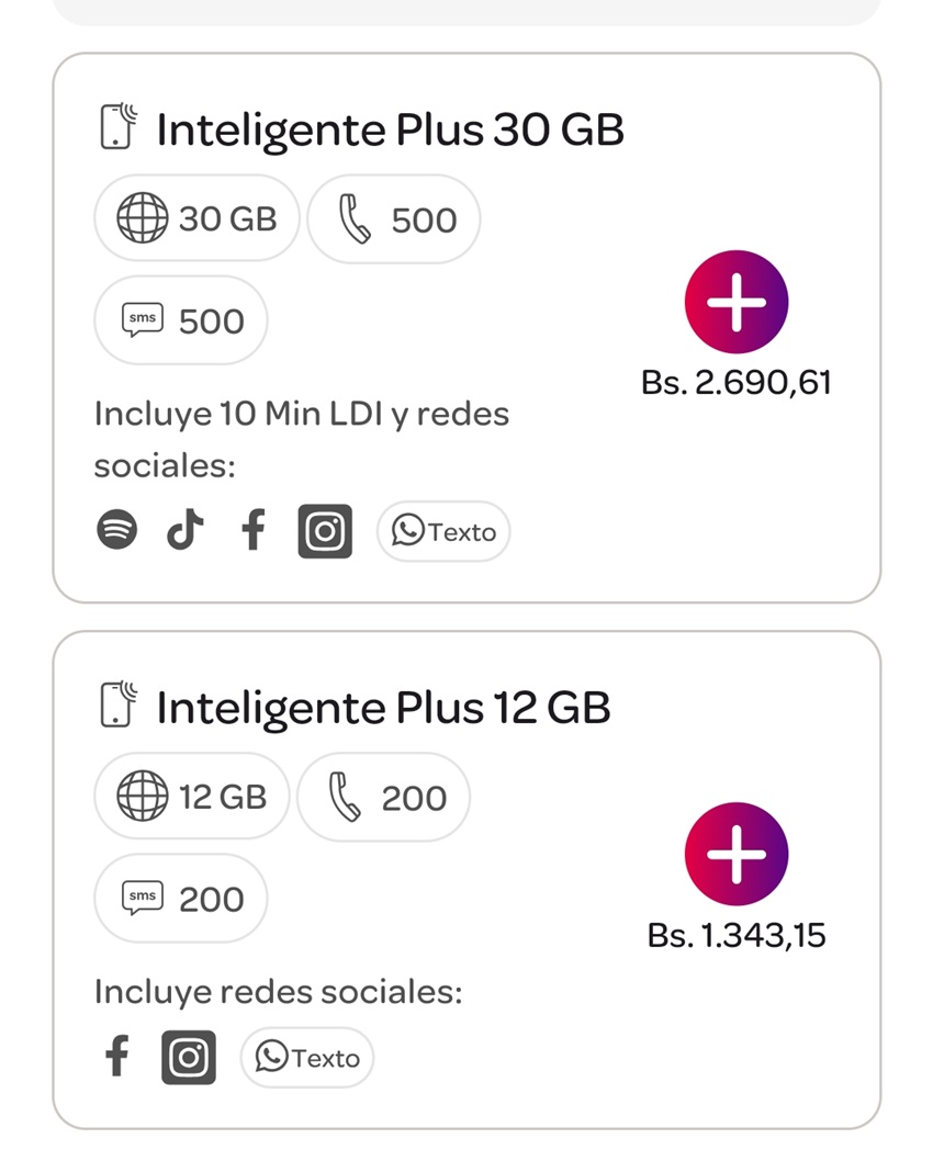 Así quedaron los precios de los planes de llamadas y datos de Digitel de julio
