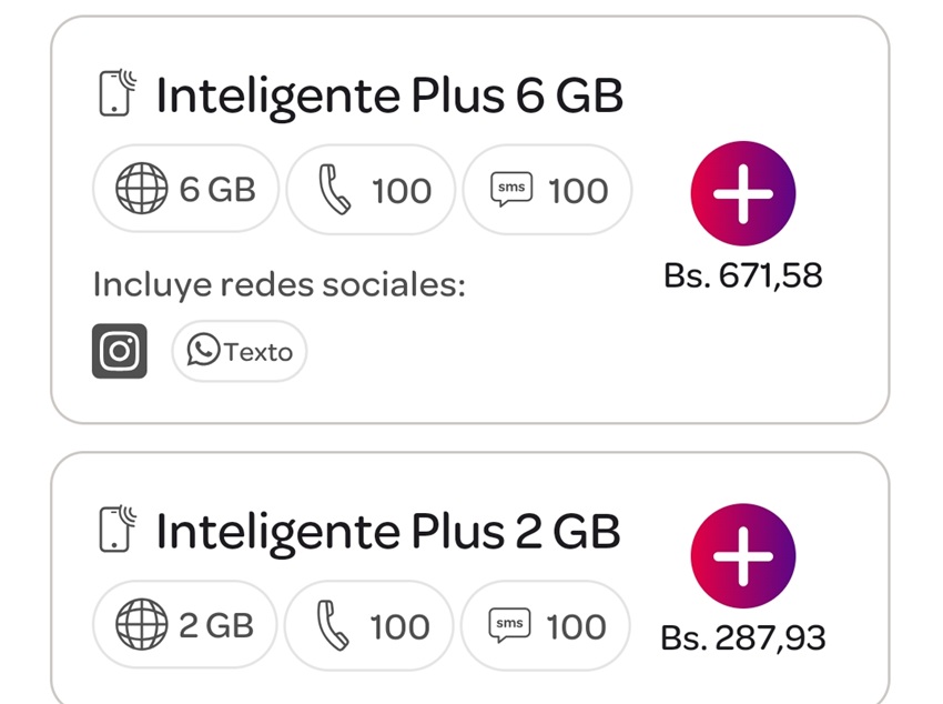 Así quedaron los precios de los planes de llamadas y datos de Digitel de julio