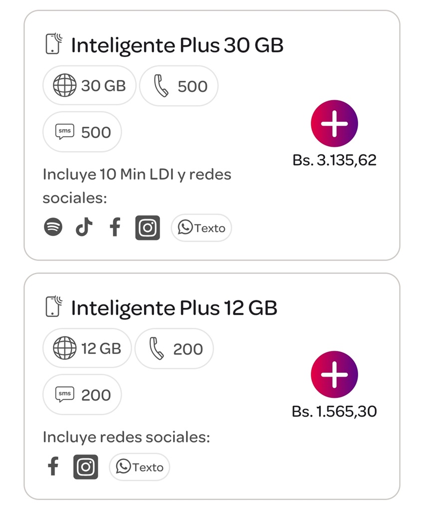 Estos son los costos de los planes de llamadas y datos de Digitel de agosto