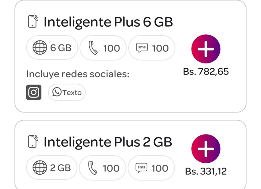 Estos son los costos de los planes de llamadas y datos de Digitel de agosto