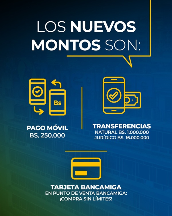 El banco con mayor límite para hacer transacciones es Bancamiga