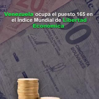 Venezuela ocupa el puesto 165 en el Índice Mundial de Libertad Económica