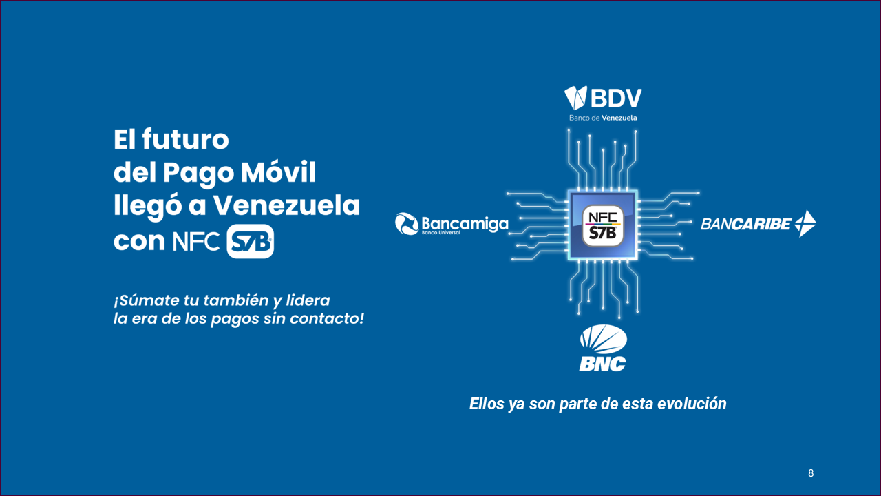 Suiche 7B: Pago móvil NFC está disponible para clientes de BDV, BNC, Bancaribe y Bancamiga
