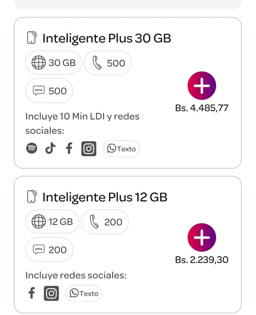 Conozca las tarifas de los planes de llamadas de Digitel de octubre