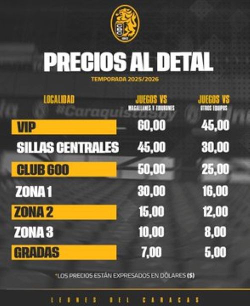 Entre US$5 y US$60 costarán las entradas para ver a los Leones del Caracas en el Estadio Monumental