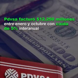 Pdvsa facturó US$12.250 millones entre enero y octubre con caída de 5% interanual