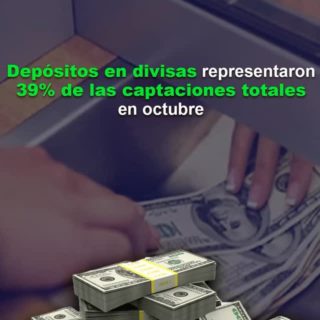 Ganan mercado: depósitos en divisas representaron 39% de las captaciones totales en octubre