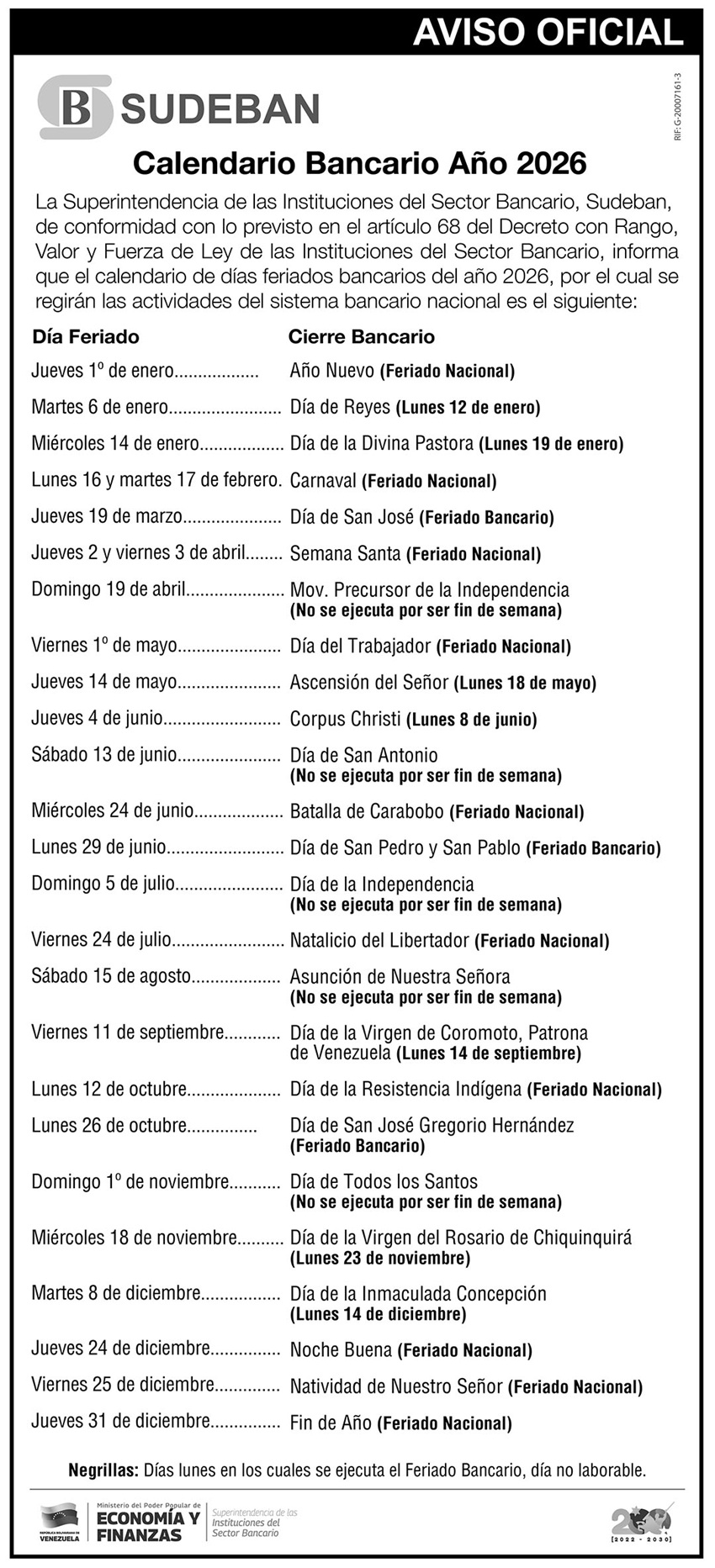 Sudeban publicó el calendario bancario de 2026: Conozca los días feriados en que no trabajará la Banca