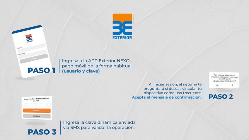 Banco Exterior lanza la nueva versión de Exterior NEXO pago móvil con Biometría