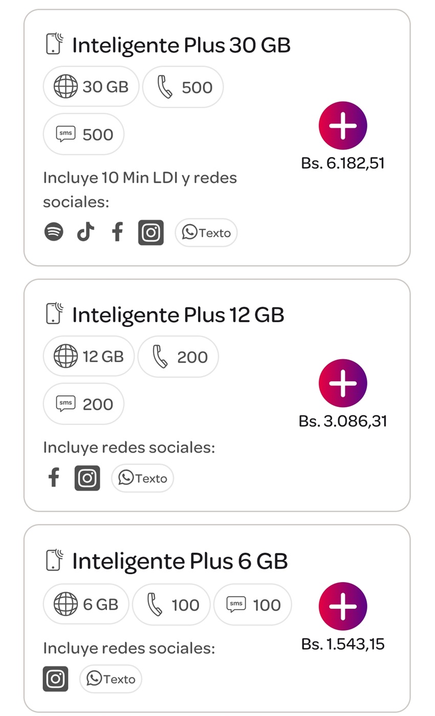 Estas son las tarifas de los planes de llamadas de Digitel de diciembre