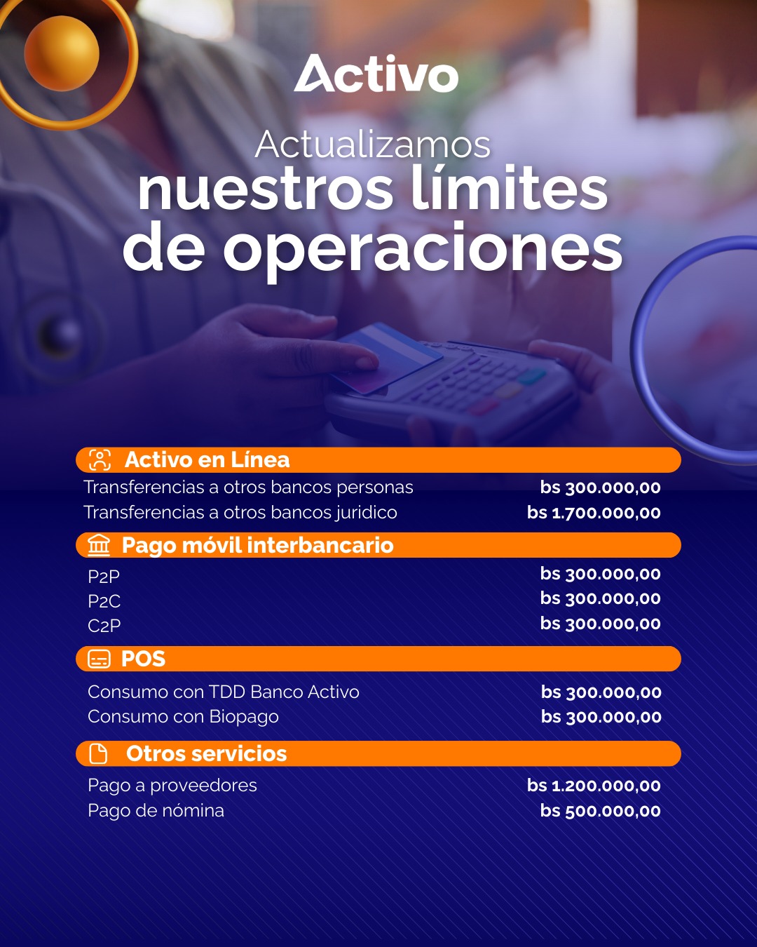 #Datos: Activo Banco Universal actualiza límites diarios para transacciones