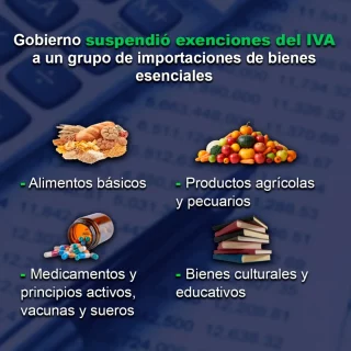#Decreto: Gobierno suspendió exenciones del IVA a un grupo de importaciones de bienes esenciales