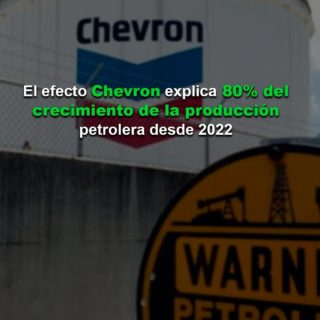 #Enfoque: El «efecto Chevron» explica 80% del crecimiento de la producción petrolera desde 2022