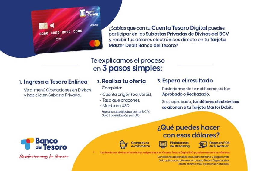 Banco del Tesoro activa en su plataforma Tesoro Enl&iacute;nea subastas del BCV