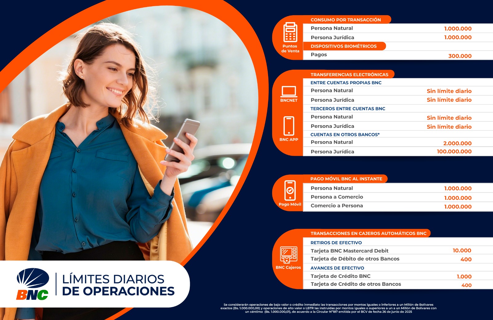 BNC anunci&oacute; los l&iacute;mites m&aacute;s altos para pagom&oacute;vil y retiros de efectivo por cajeros autom&aacute;ticos