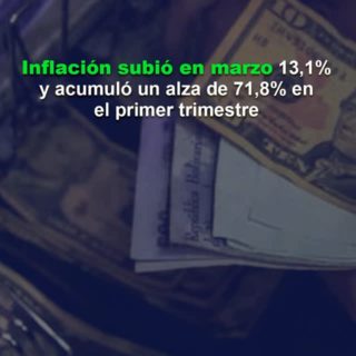 BCV: Inflación subió en marzo 13,1% y acumuló un alza de 71,8% en el primer trimestre