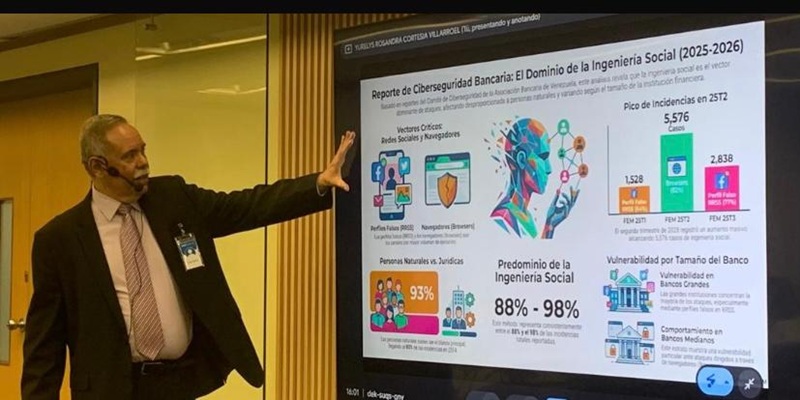 Asociaci&oacute;n Bancaria de Venezuela analiz&oacute; la evoluci&oacute;n del fraude digital en el sector empresarial