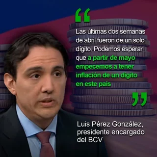 Desaceleración: Inflación cae a 10,6% en abril y acumula alza interanual de 611,86%